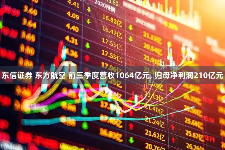 东信证券 东方航空 前三季度营收1064亿元, 归母净利润210亿元